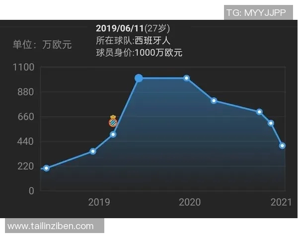 亚洲足球明星排名榜揭晓各国顶级球员实力对比与发展趋势分析
