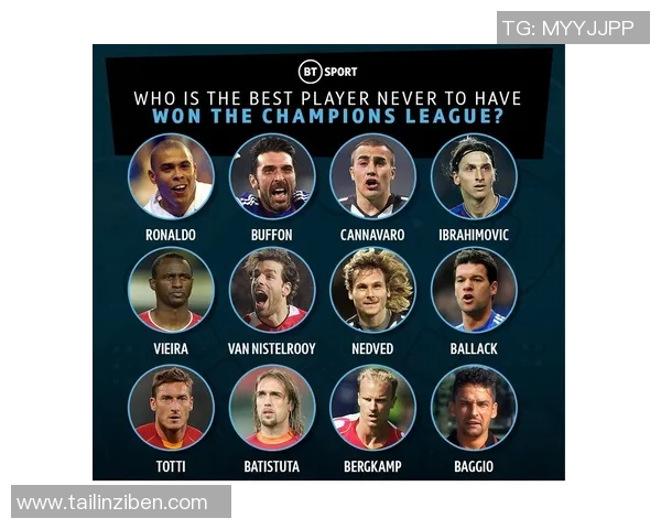 全球顶级足球明星综合排名与各大俱乐部球员表现对比分析