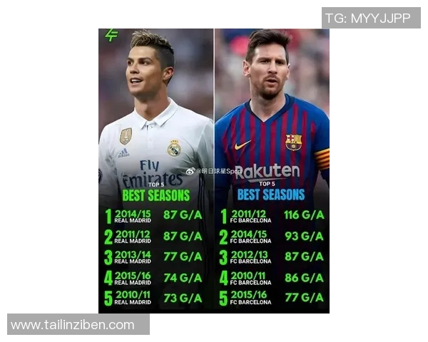 足球天王面孔大融合,梅西C罗内马尔哈兰德等球星合体神奇新形象揭秘 足球天王面孔大融合,梅西C罗内马尔哈兰德等球星合体神奇新形象揭秘